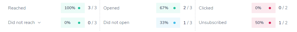 performancemetrics10.PNG